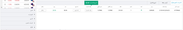 افضل برامج التداول الالي