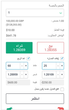 سهم أمازون
